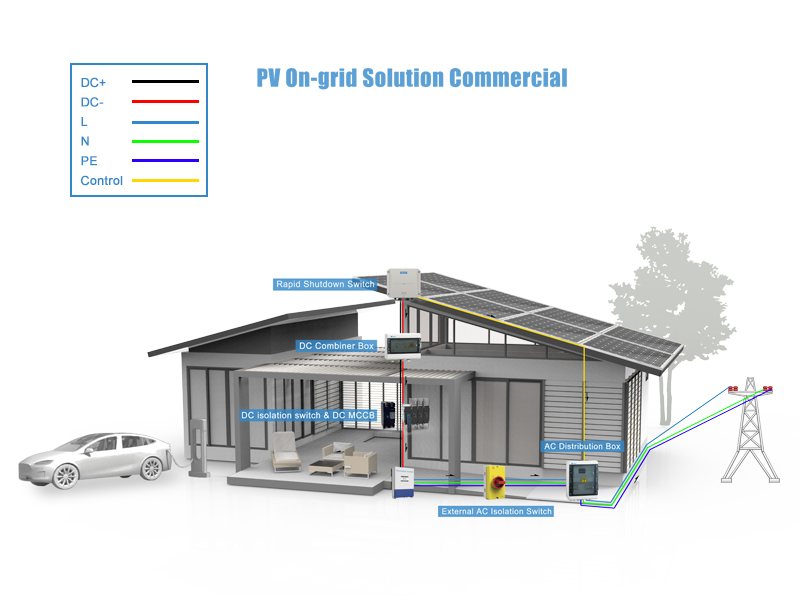 Solar Energy Storage System