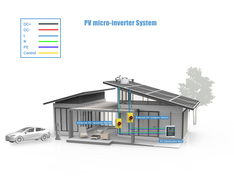 Rapid Shutdown System